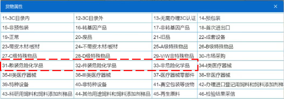 危險(xiǎn)品3.png