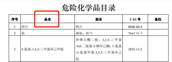 危險(xiǎn)品12.png