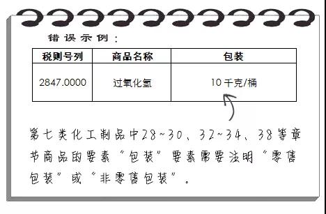 進口申報