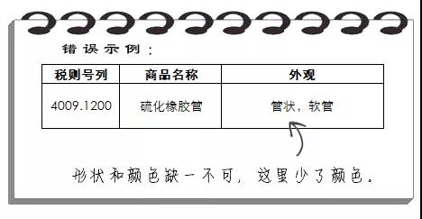 進口申報