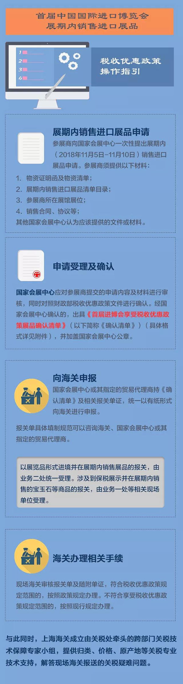 進口報關
