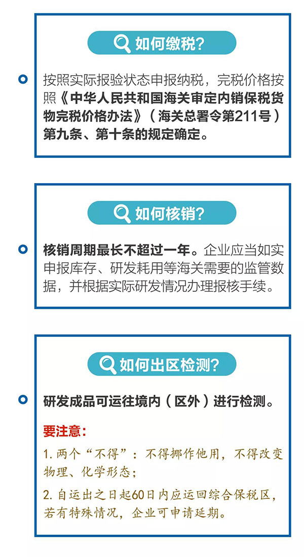 新海關(guān)助力綜合保稅區(qū)發(fā)展，4項給力措施最新解讀！
