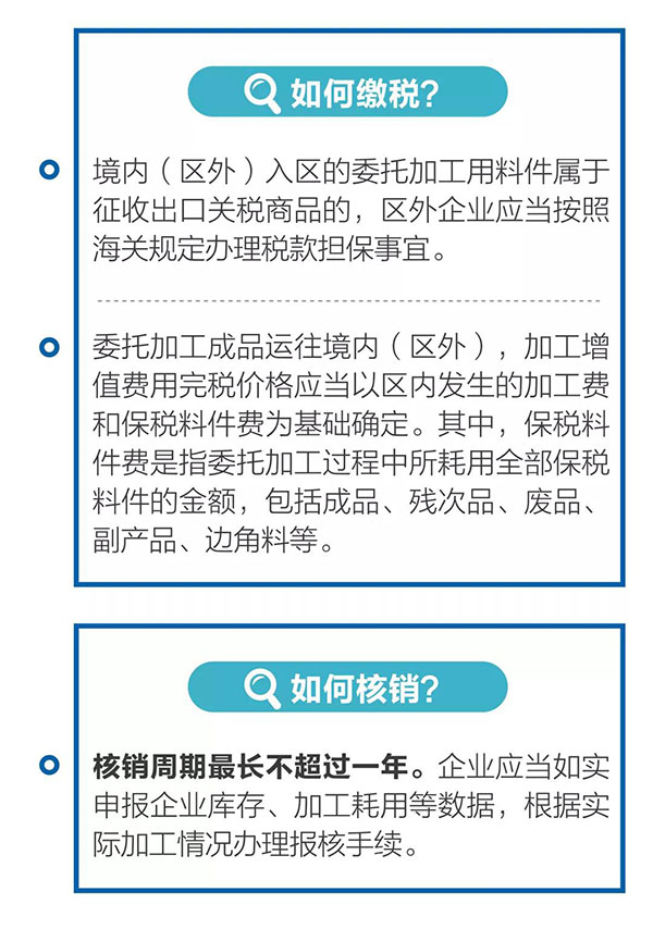 新海關(guān)助力綜合保稅區(qū)發(fā)展，4項給力措施最新解讀！