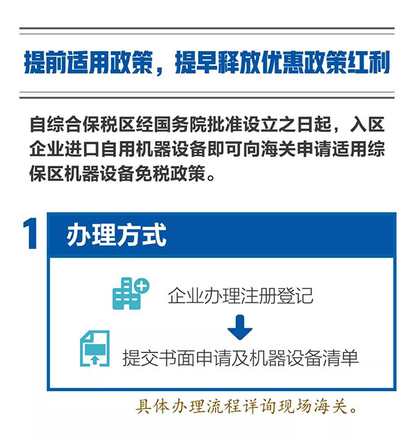 新海關(guān)助力綜合保稅區(qū)發(fā)展，4項給力措施最新解讀！