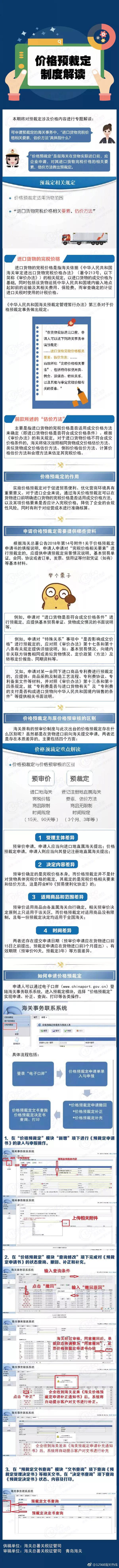 價格預(yù)裁定制度解讀