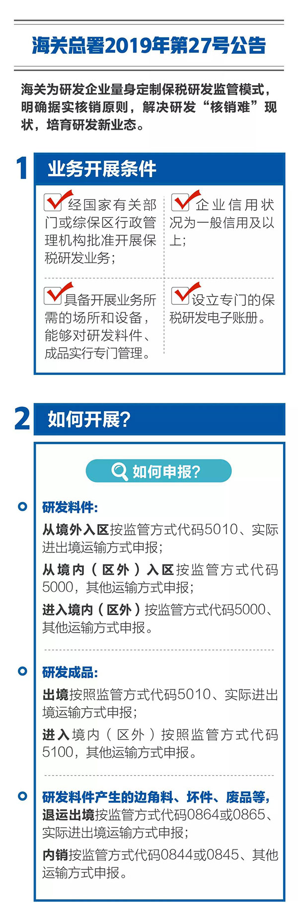 新海關(guān)助力綜合保稅區(qū)發(fā)展，4項給力措施最新解讀！